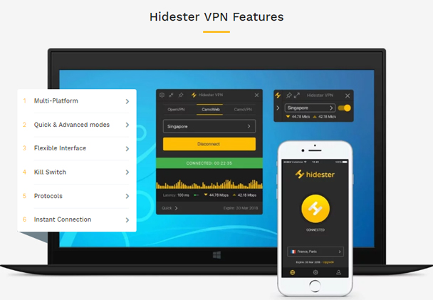 Hidester Features