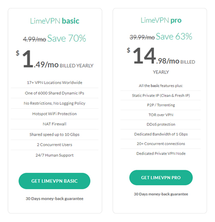 LimeVPN Offers